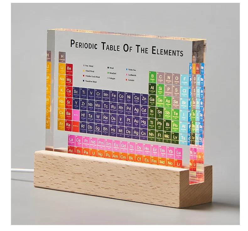 Middle School Chemistry 3D Periodic Table Model