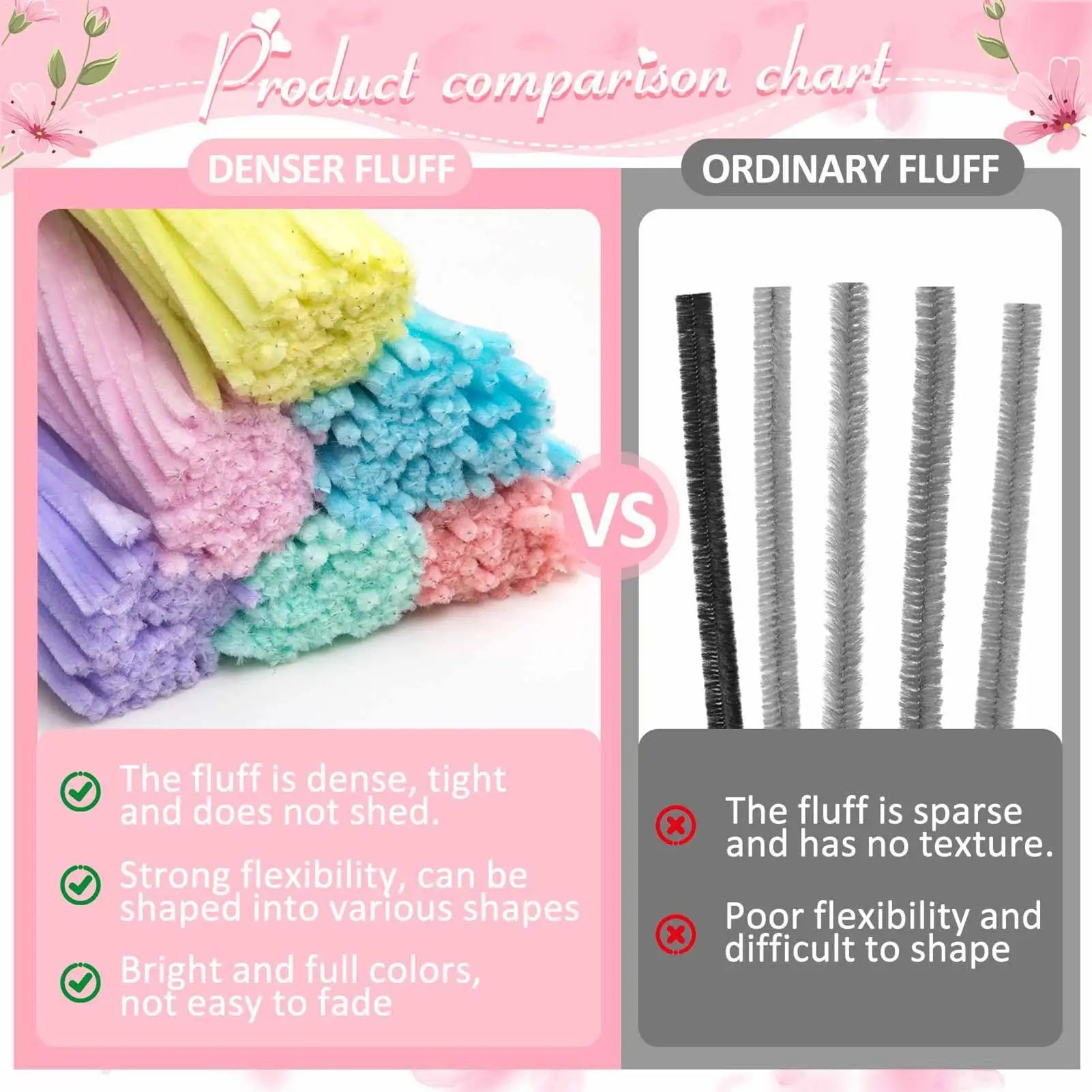 Chenille Stems Pipe Cleaners