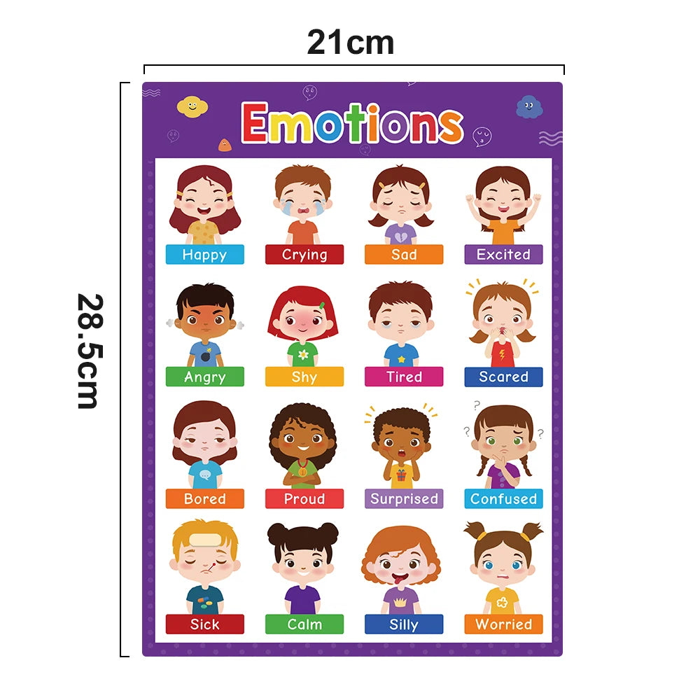 Educational Posters for Preschool