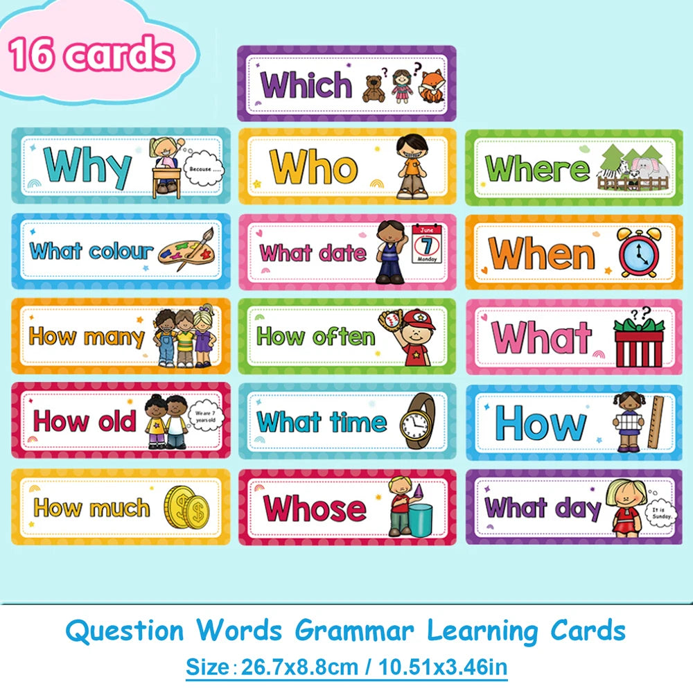 WH Question Words English Grammar Learning Cards