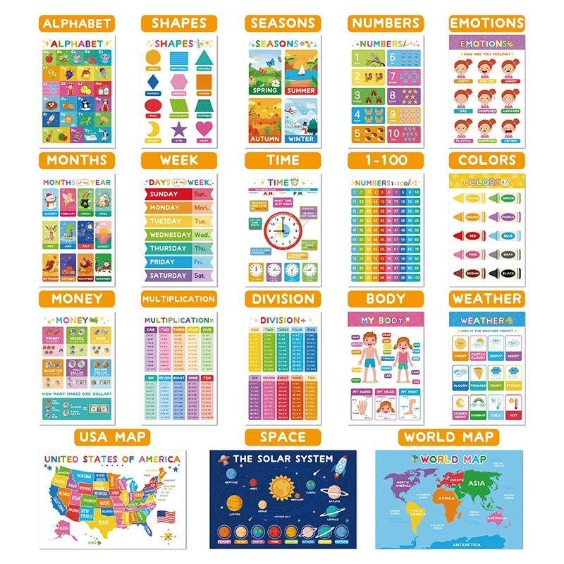 18 Educational Classroom Posters