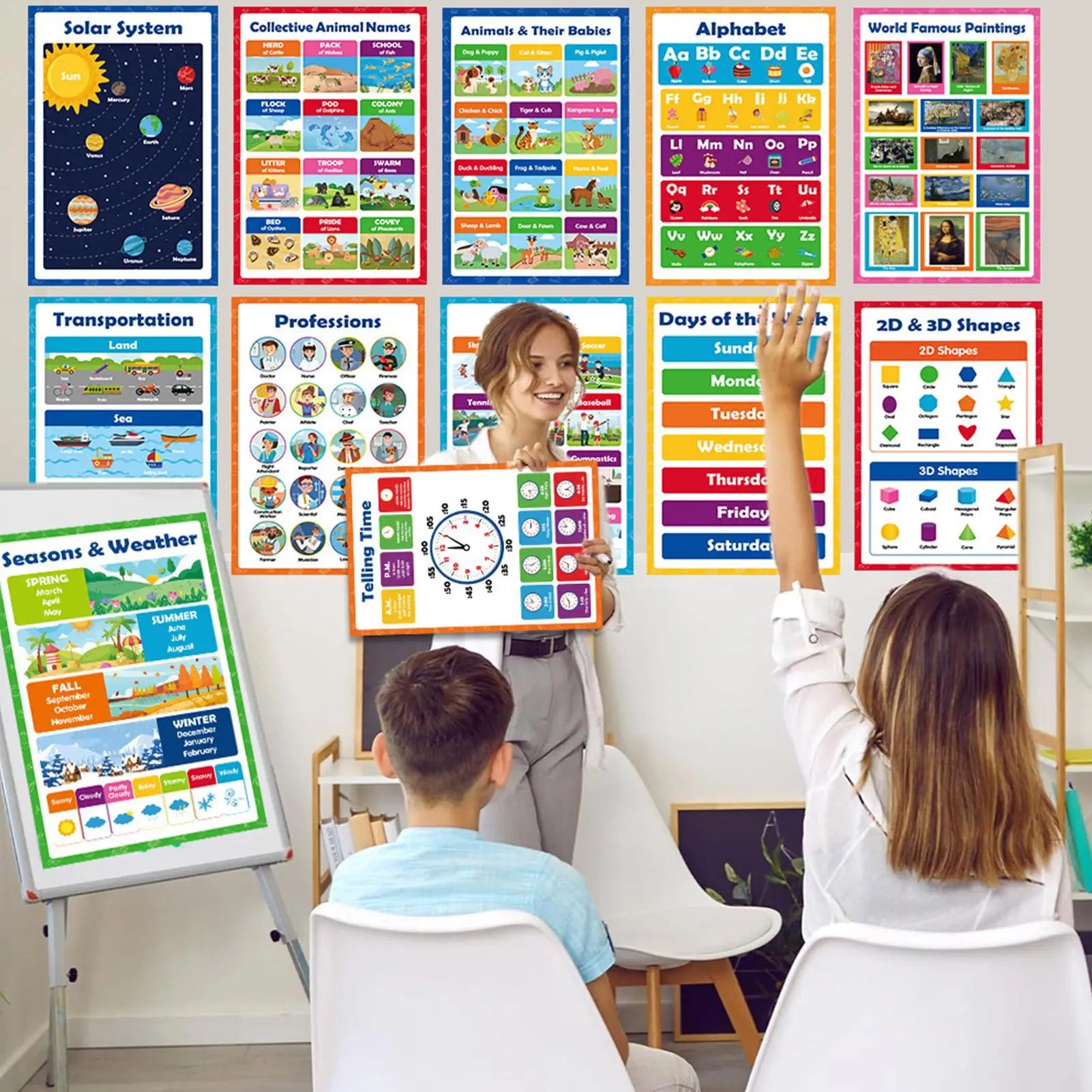 Learning Posters 20 Pieces