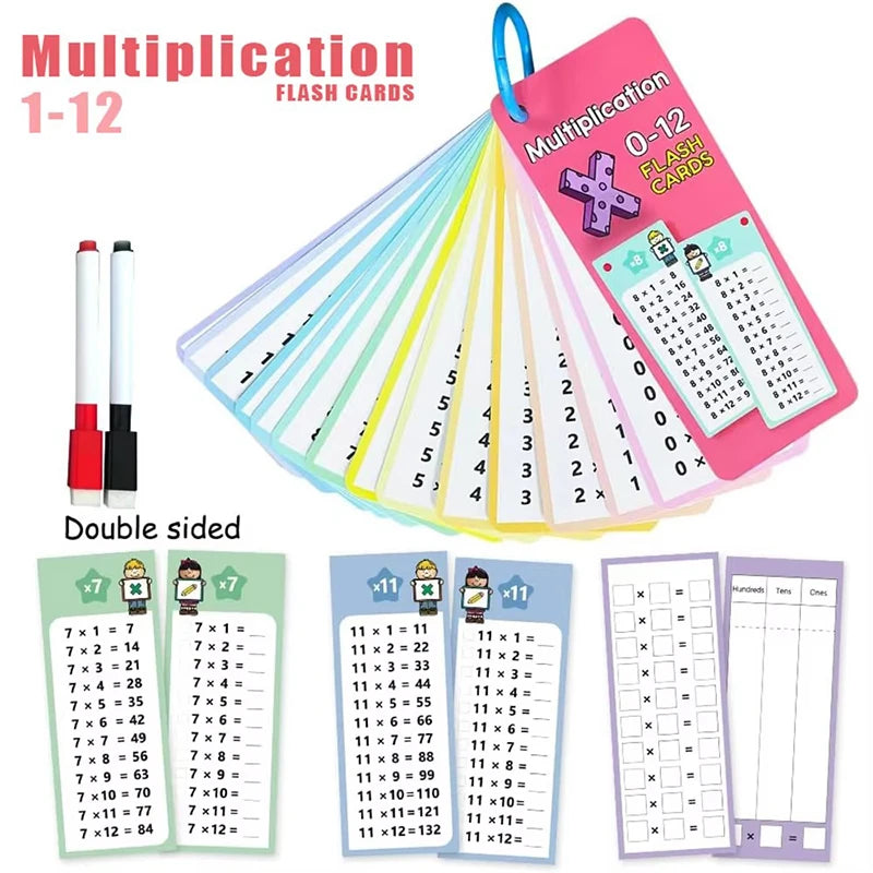 Math Training Cards 15pcs