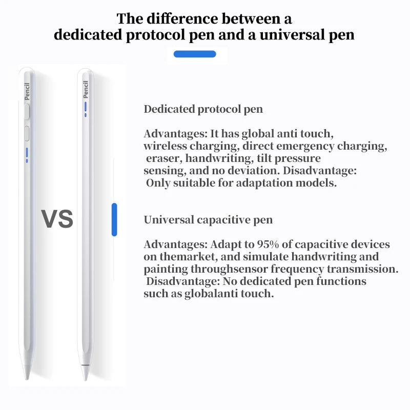 2026 Universal Stylus Pen