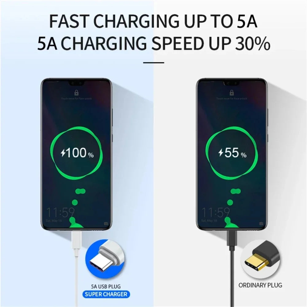 3PCS 100W 6A Super Fast Charger Cable