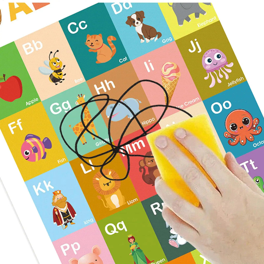 Preschool Learning Posters