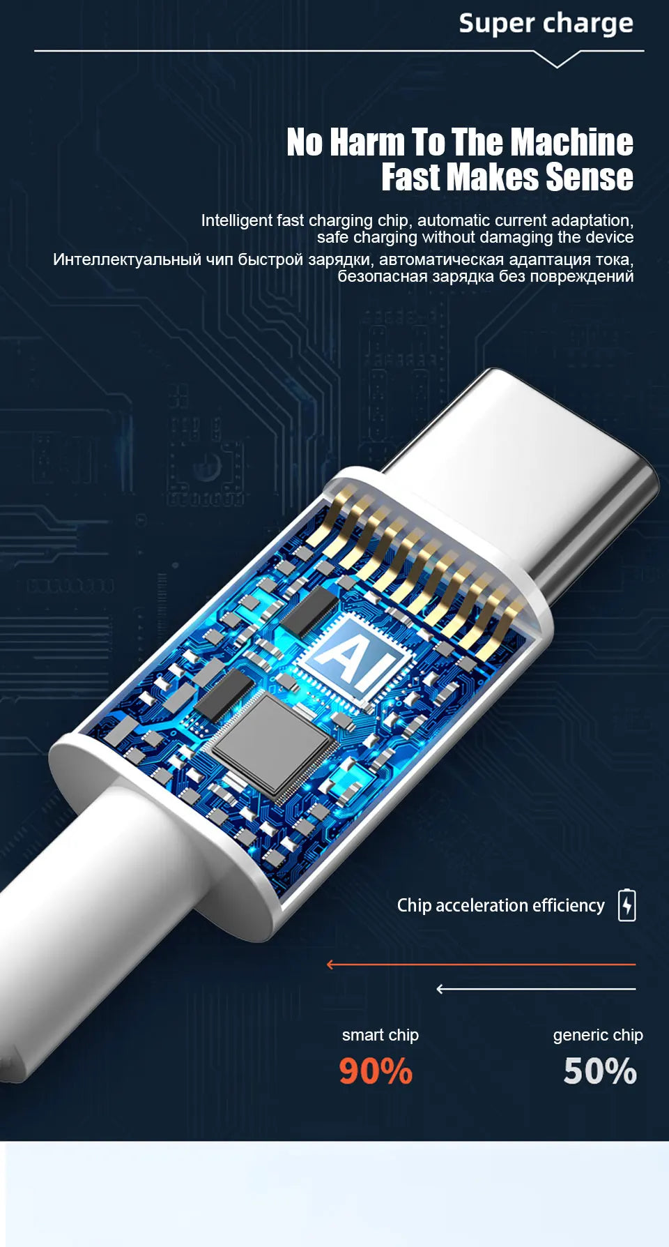 For Xiaomi 67W USB Super Fast Charger