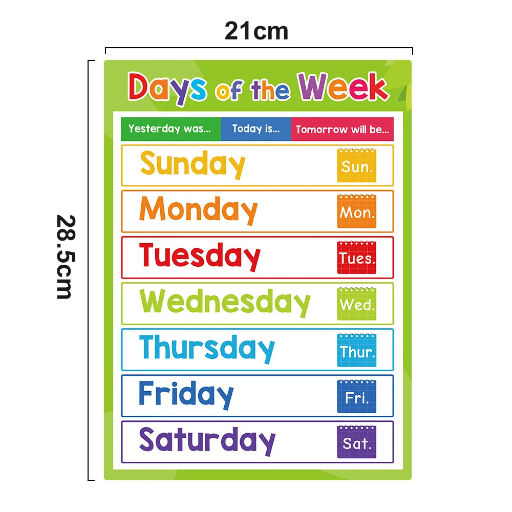 Educational Posters for Preschool