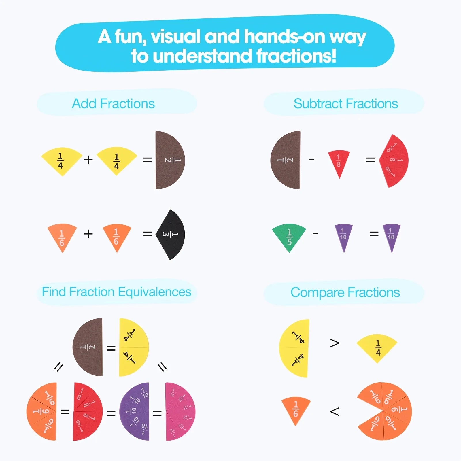EVA Math Manipulatives