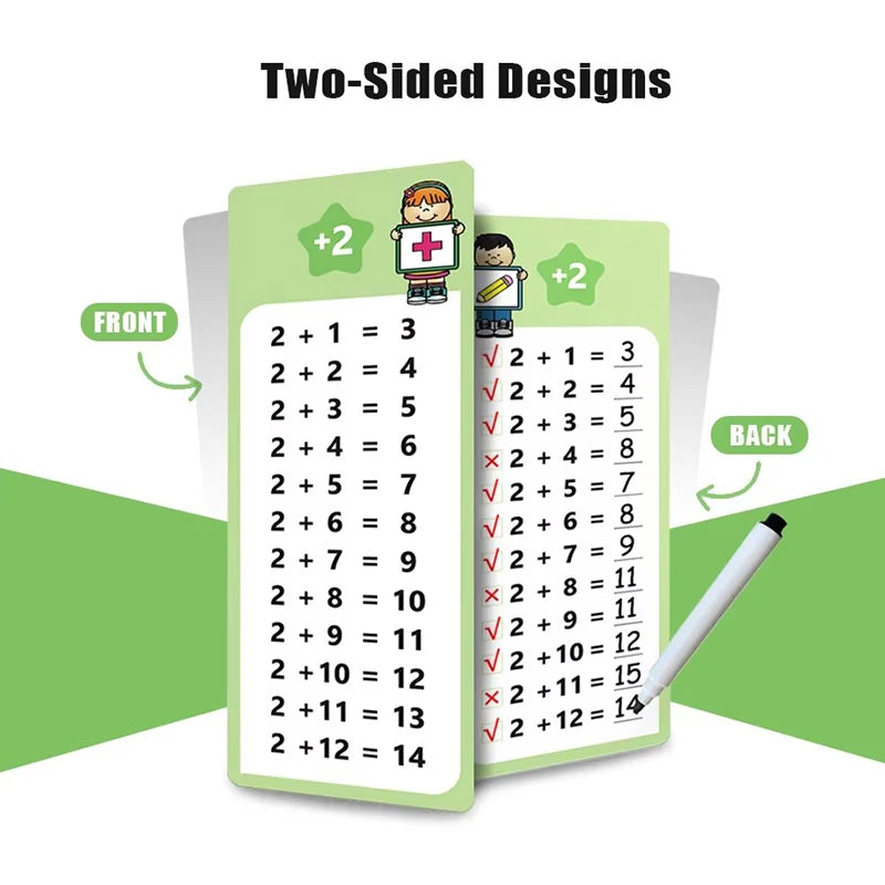 Math Training Cards 15pcs