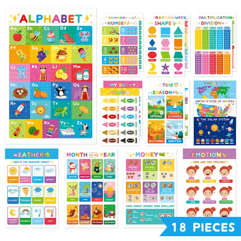 18 Educational Classroom Posters