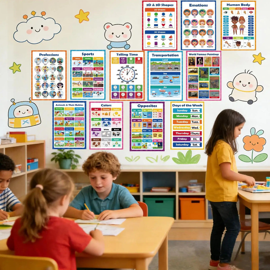 Learning Posters 20 Pieces