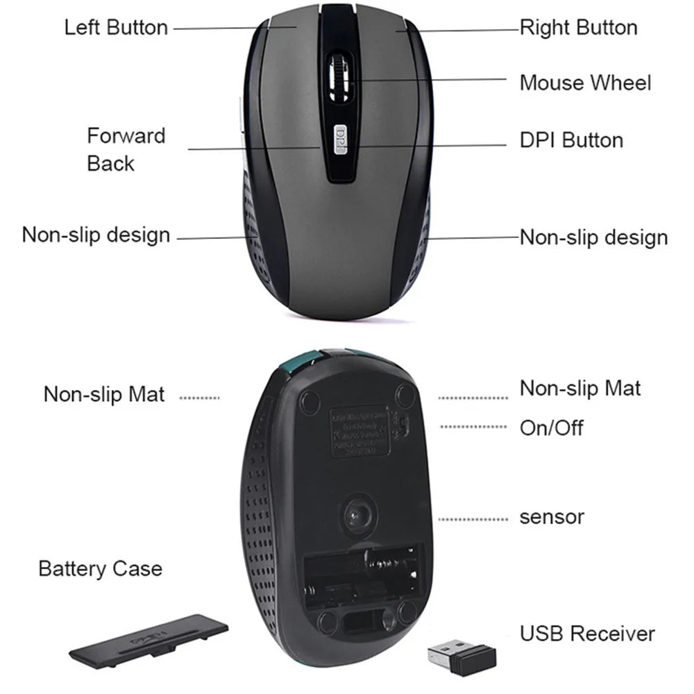Wireless Mouse Silent Mouse 2.4G