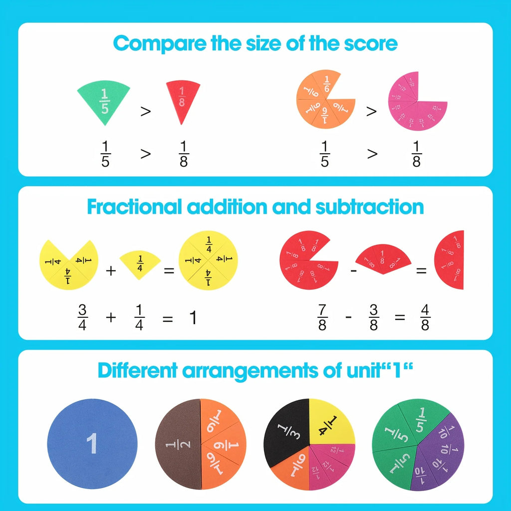 EVA Math Manipulatives