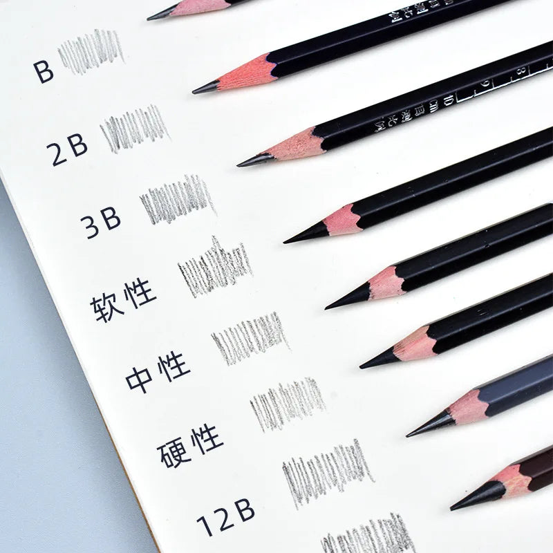 School Art Professional Practice Test Pencils