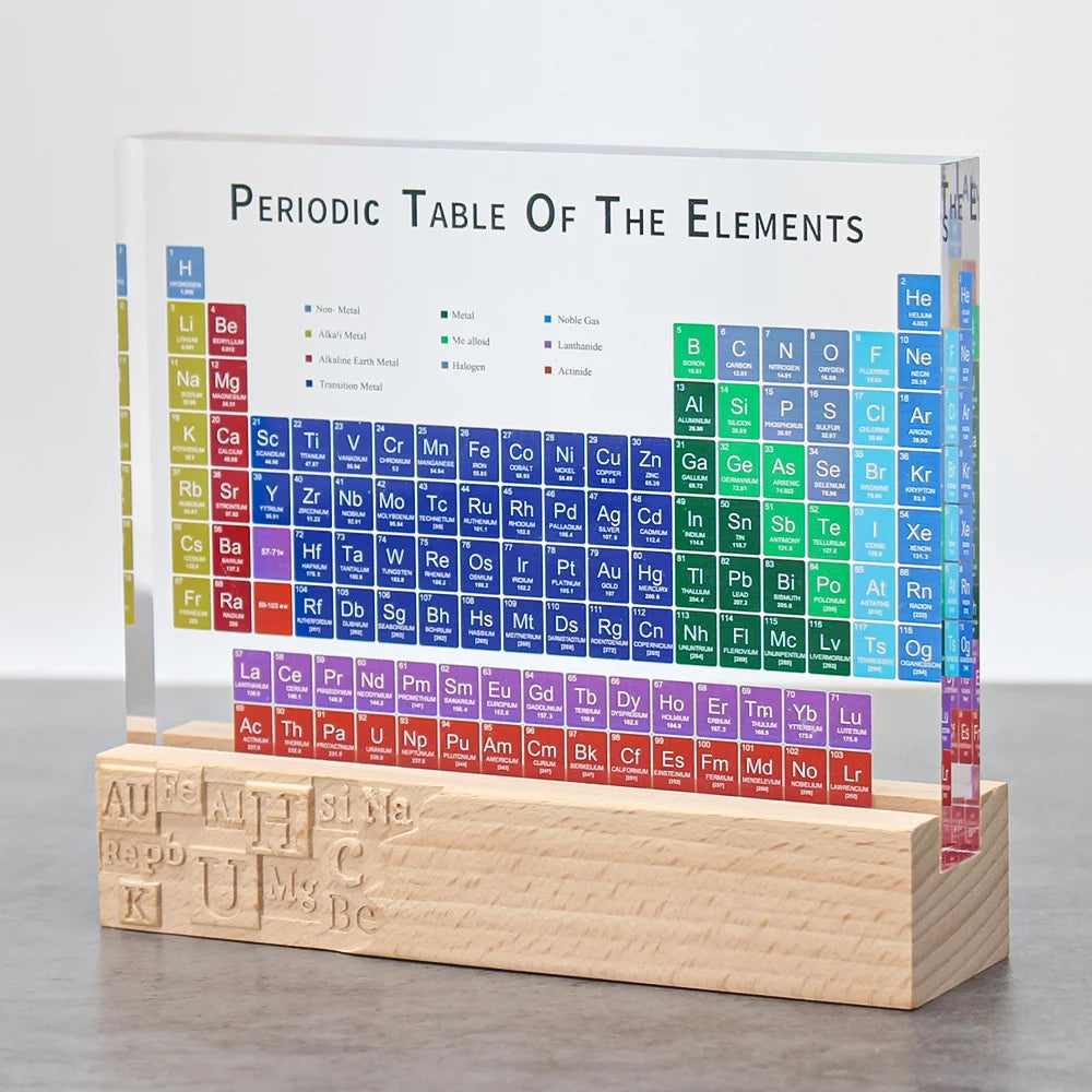 Middle School Chemistry 3D Periodic Table Model