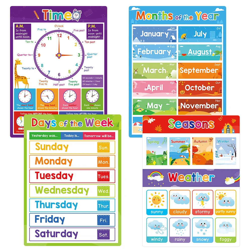 Educational Posters for Preschool
