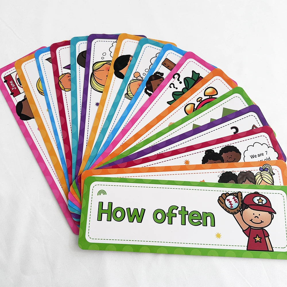 WH Question Words English Grammar Learning Cards
