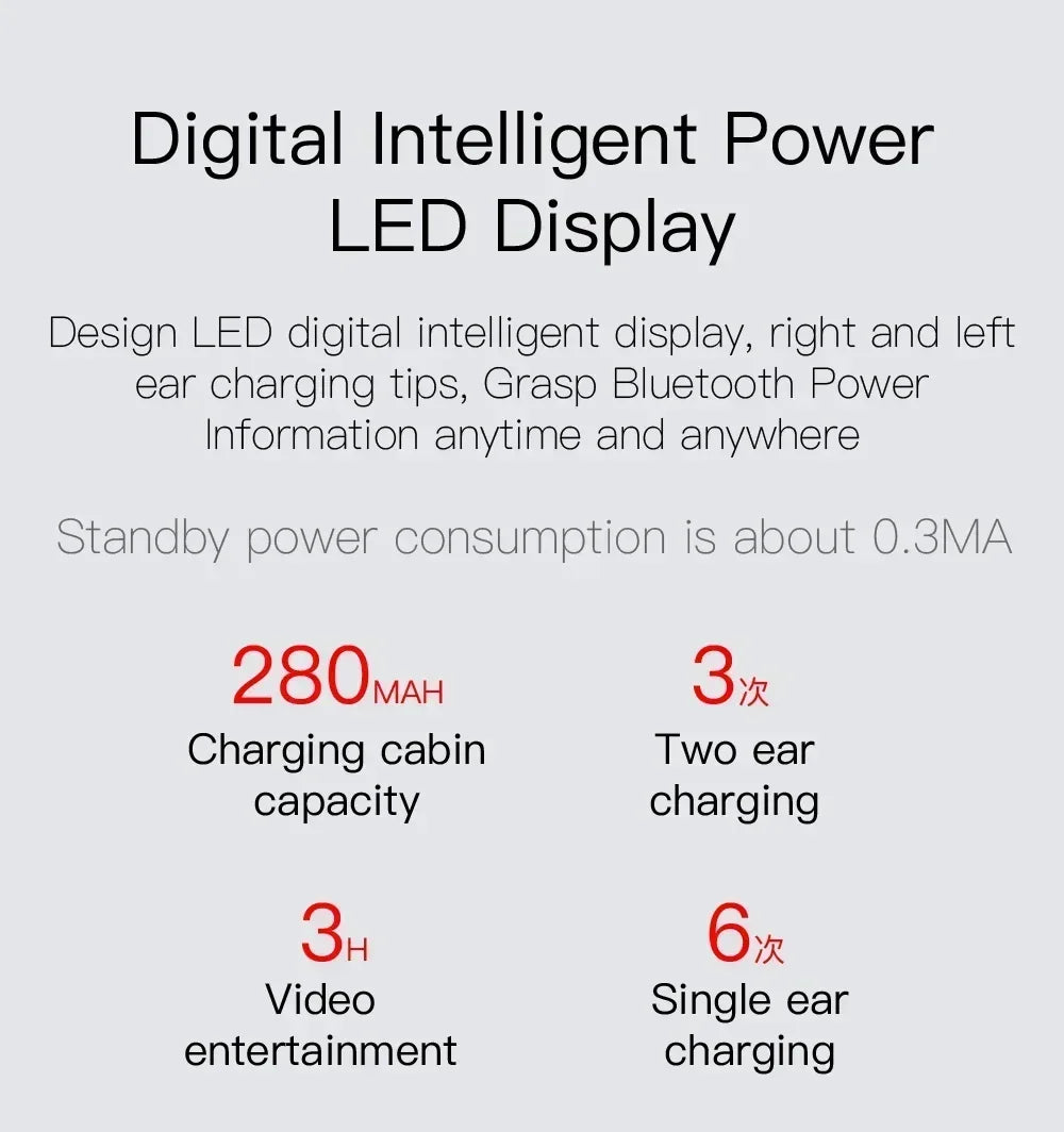 E6S Wireless Bluetooth Earphones