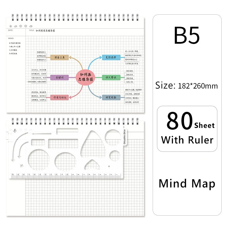 A4/B5 Mind Map Cornell Grid Notebook
