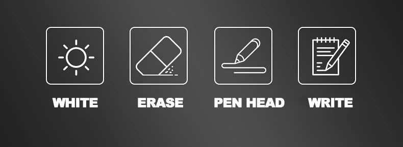 4 Colors Dry Erase Whiteboard Marker