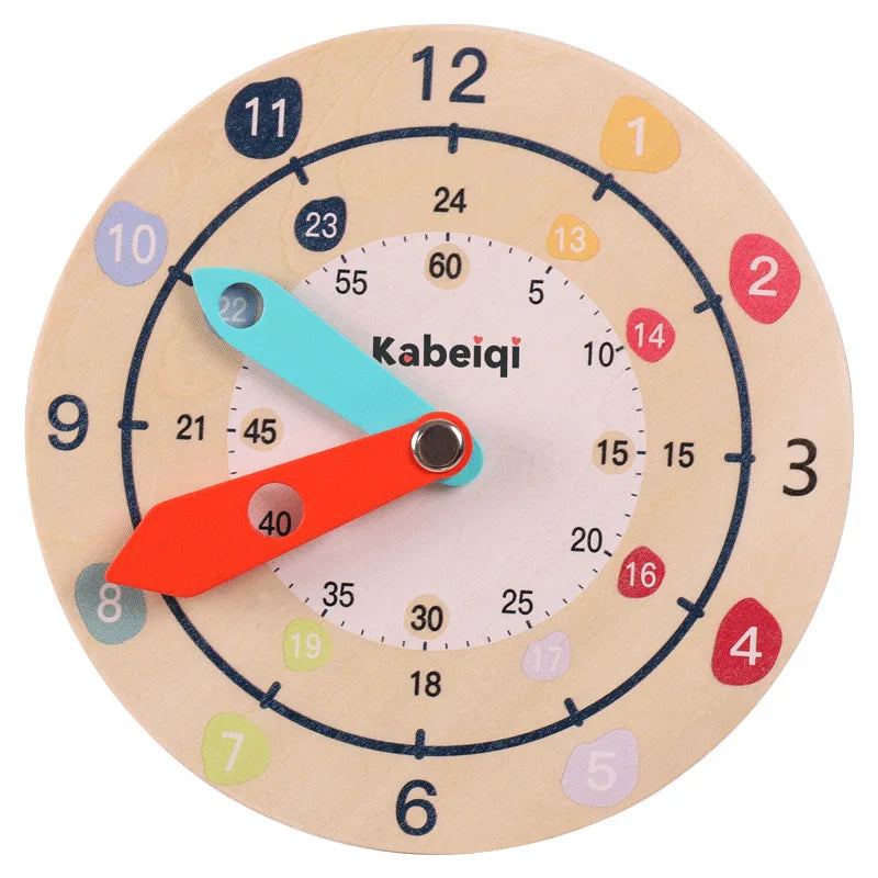 Children Learn Clock Teaching Guides