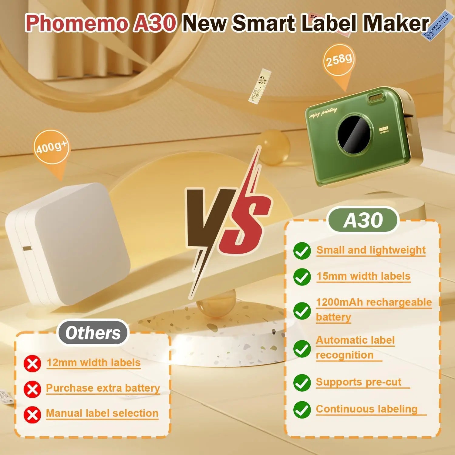 Phomemo A30Label Maker