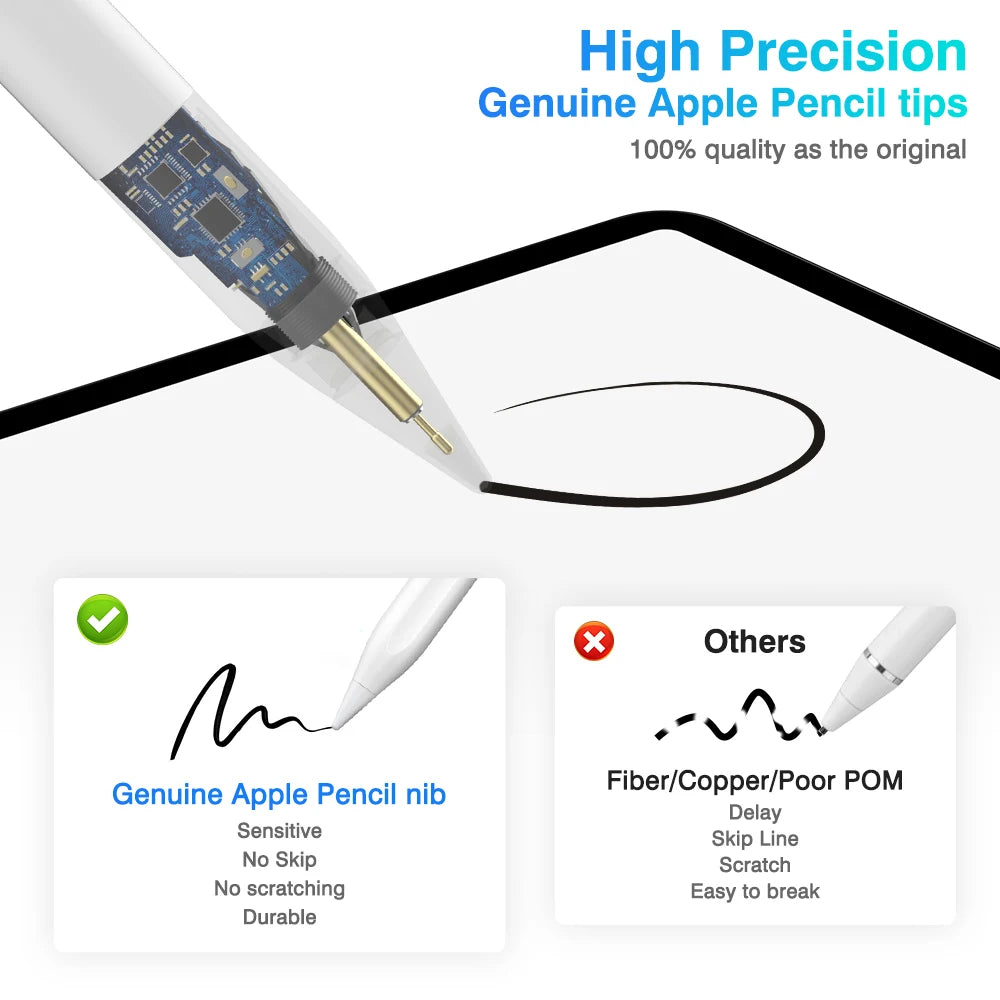 2026 Universal Stylus Pen