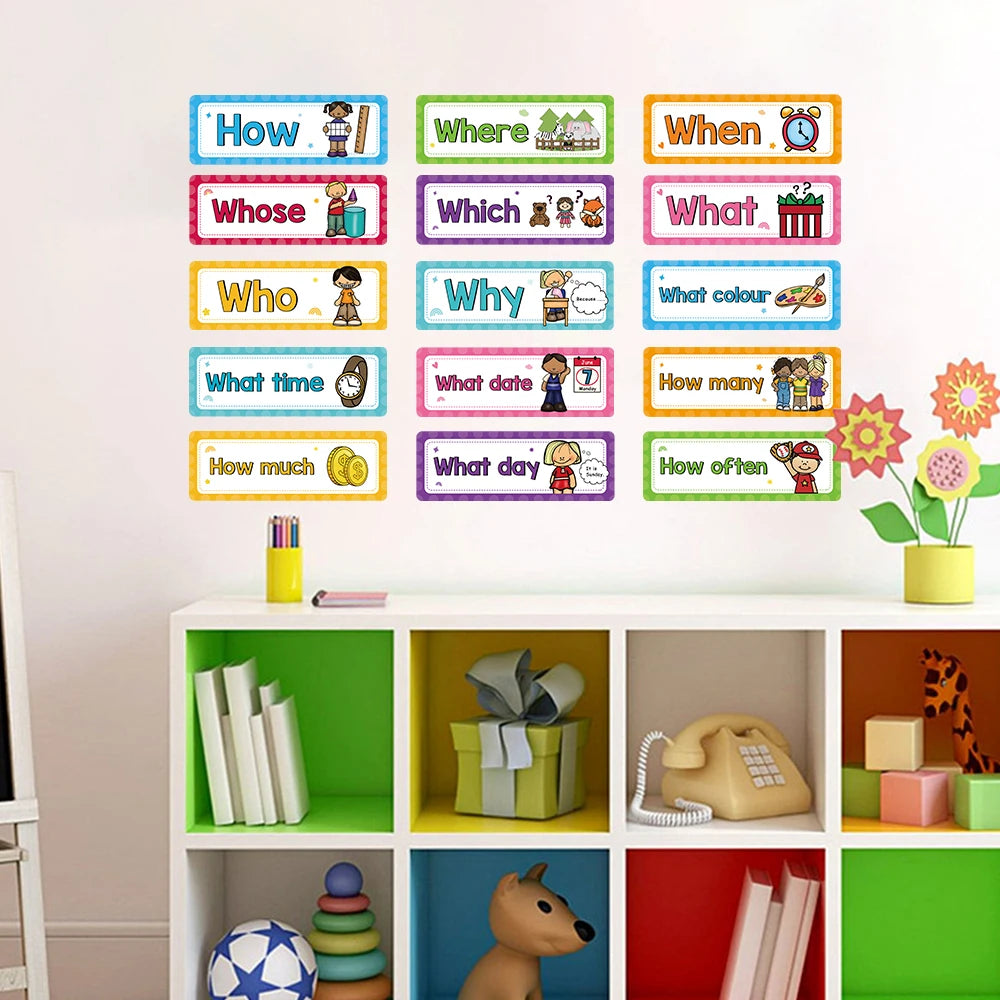 WH Question Words English Grammar Learning Cards