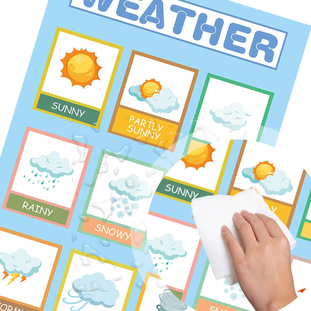 Preschool Learning Posters