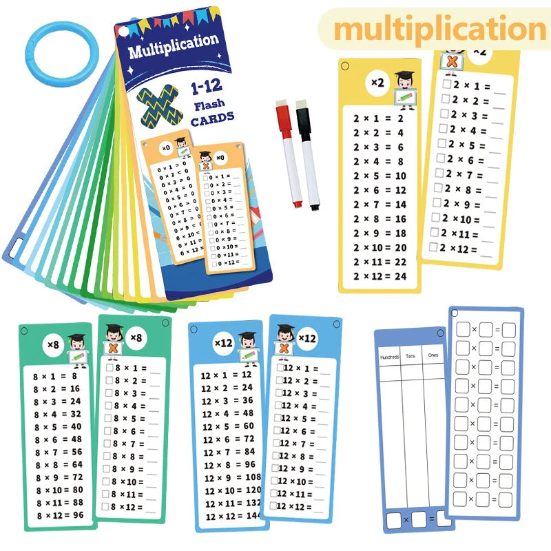 Math Training Cards 15pcs