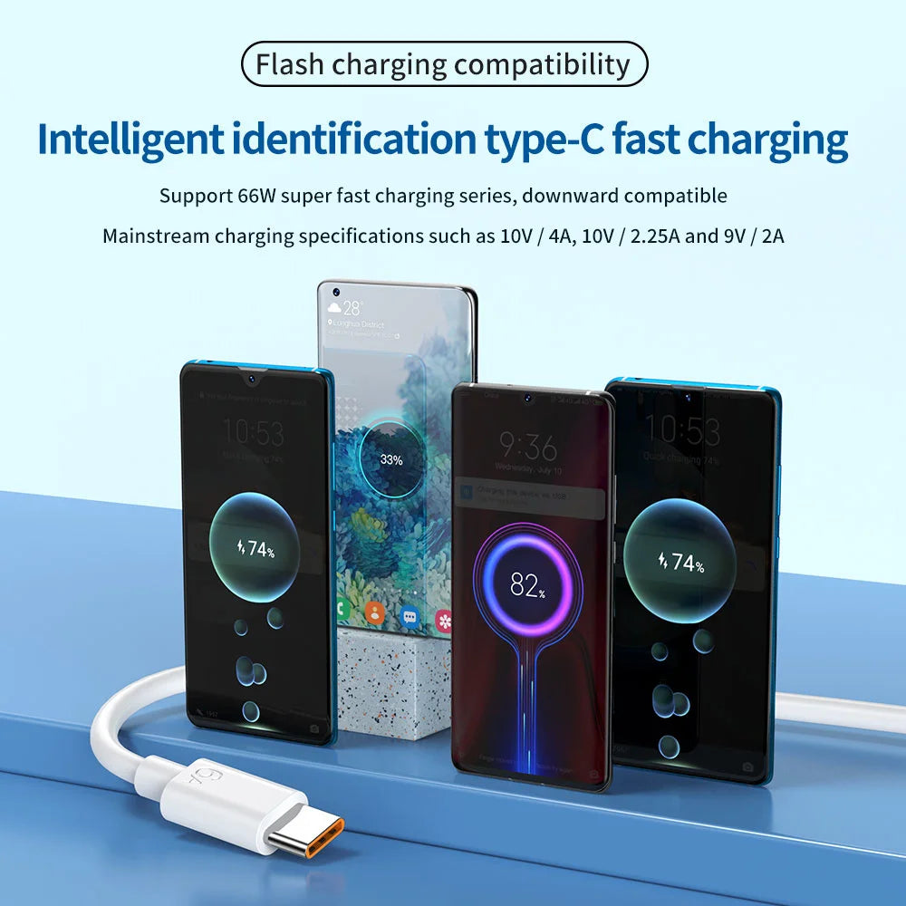 6A USB C Charging Cable