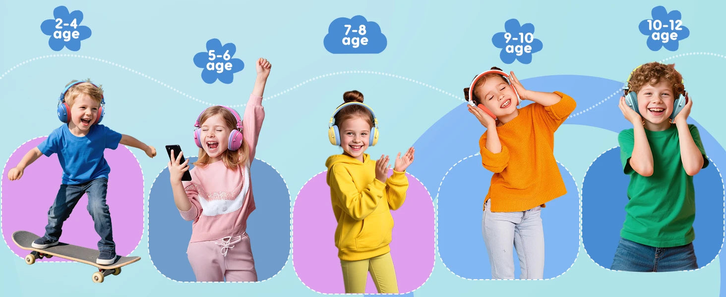 AWATRUE HK05 Kids Headphones