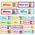 WH Question Words English Grammar Learning Cards
