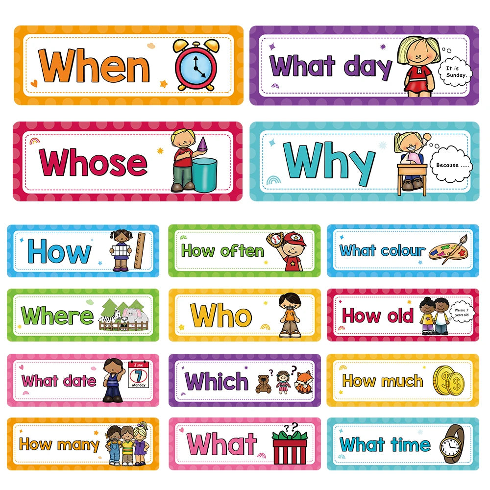 WH Question Words English Grammar Learning Cards