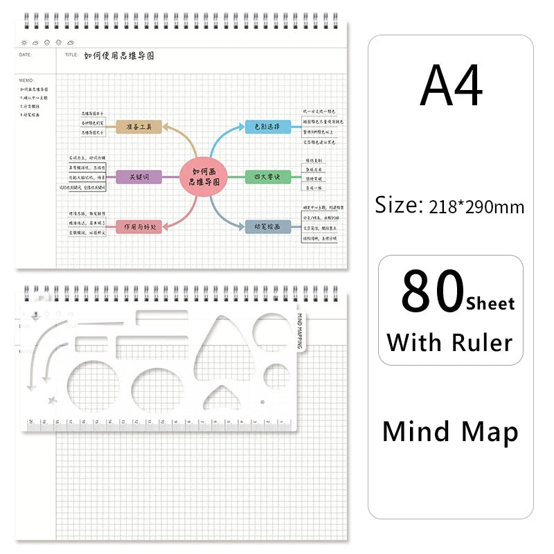 A4/B5 Mind Map Cornell Grid Notebook