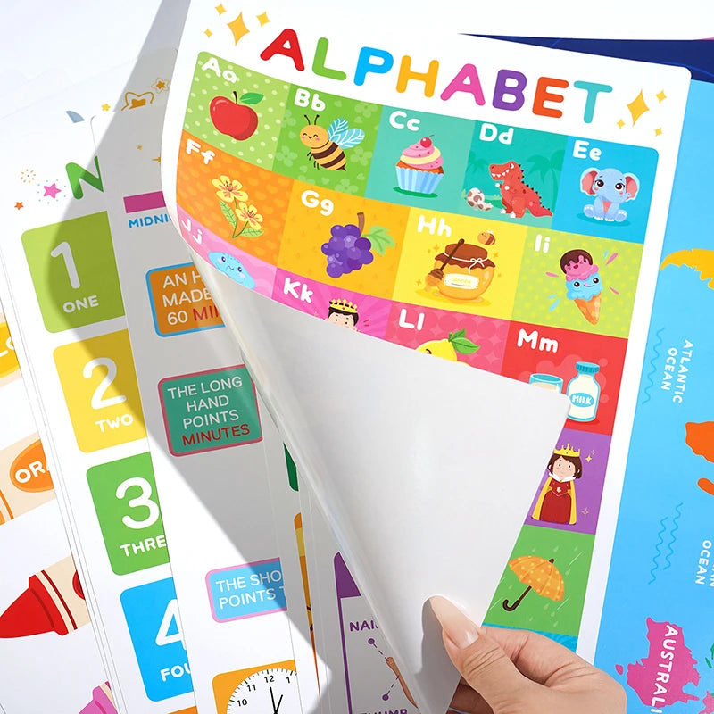 18 Educational Classroom Posters