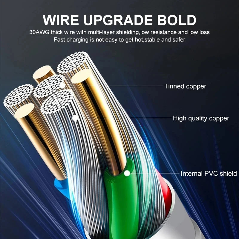 For Xiaomi 67W USB Super Fast Charger