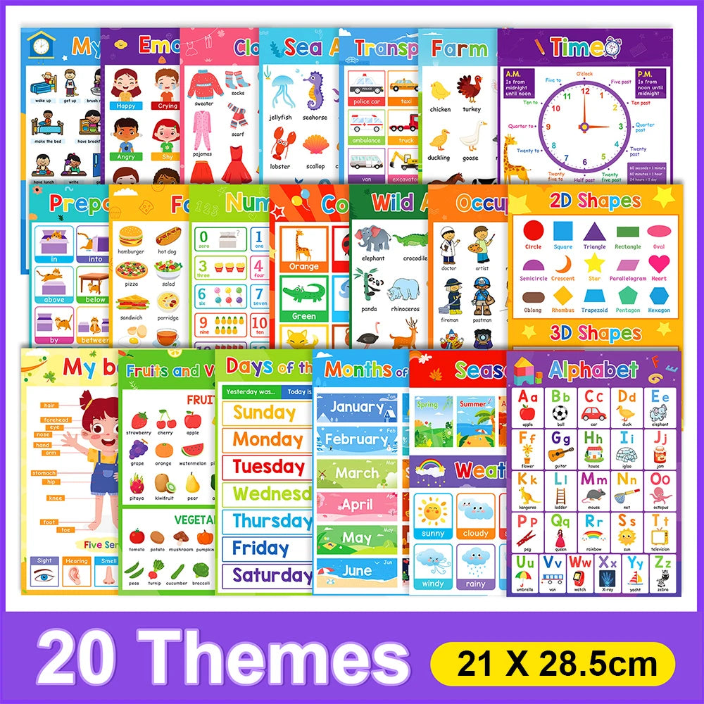Educational Posters for Preschool