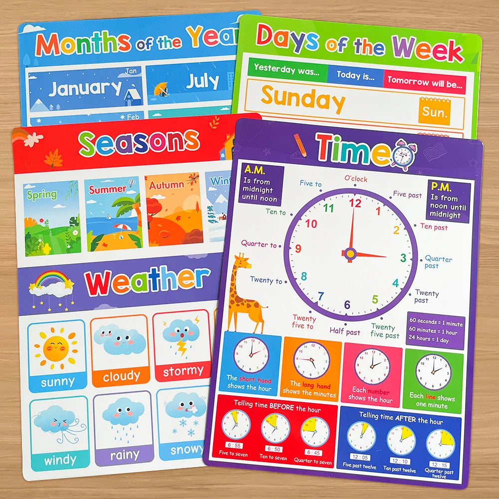 Educational Posters for Preschool