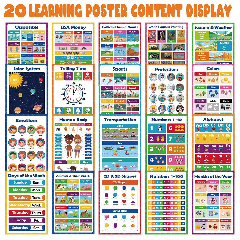 Learning Posters 20 Pieces