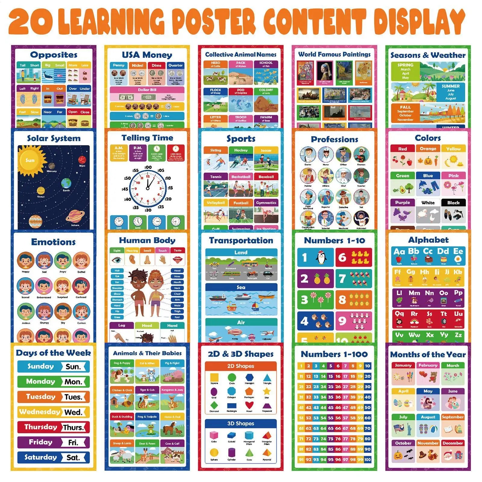 Learning Posters 20 Pieces