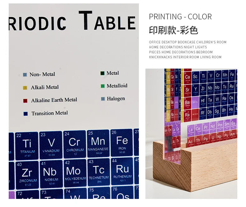 Middle School Chemistry 3D Periodic Table Model