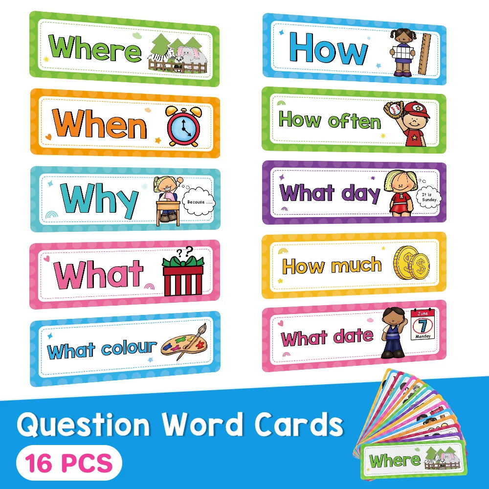 WH Question Words English Grammar Learning Cards