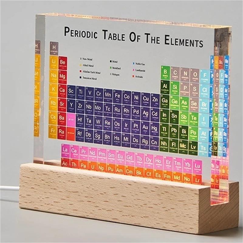 Middle School Chemistry 3D Periodic Table Model