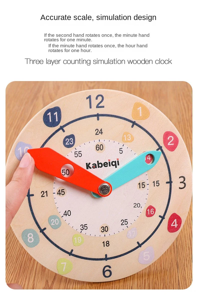 Children Learn Clock Teaching Guides