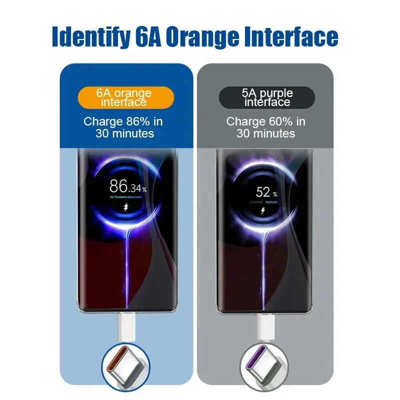 For Xiaomi 67W USB Super Fast Charger