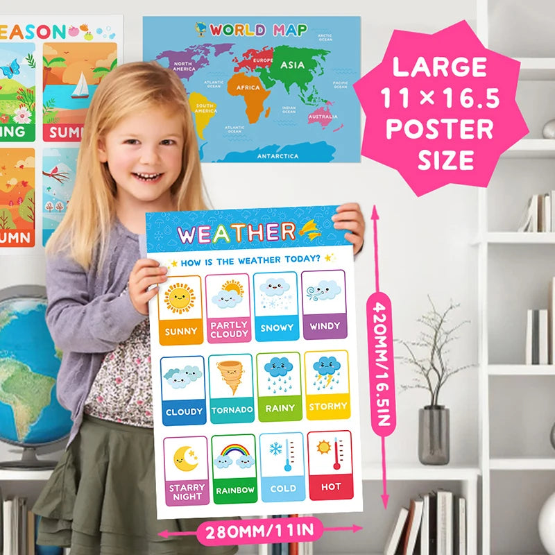 18 Educational Classroom Posters