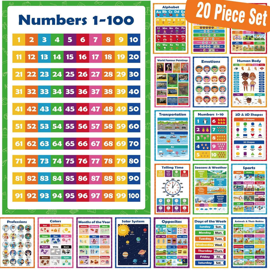Learning Posters 20 Pieces