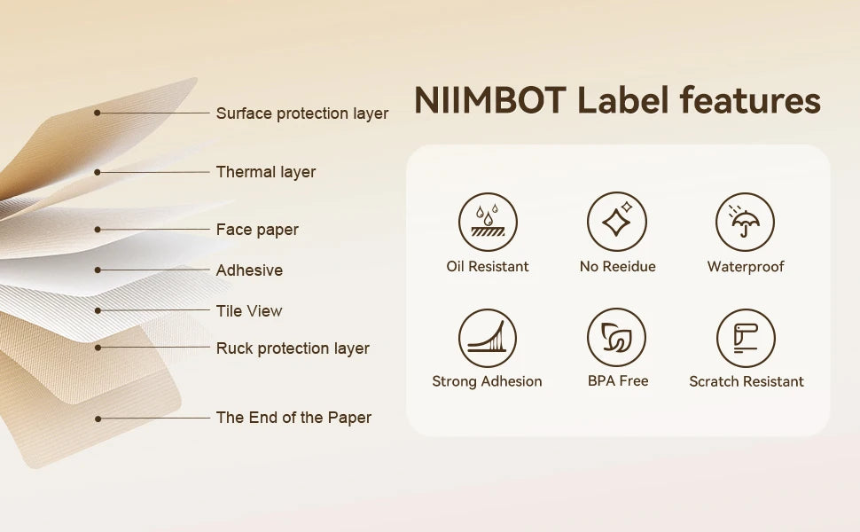 Niimbot D110 Label Sticker White Waterproof Anti-Oil Labels